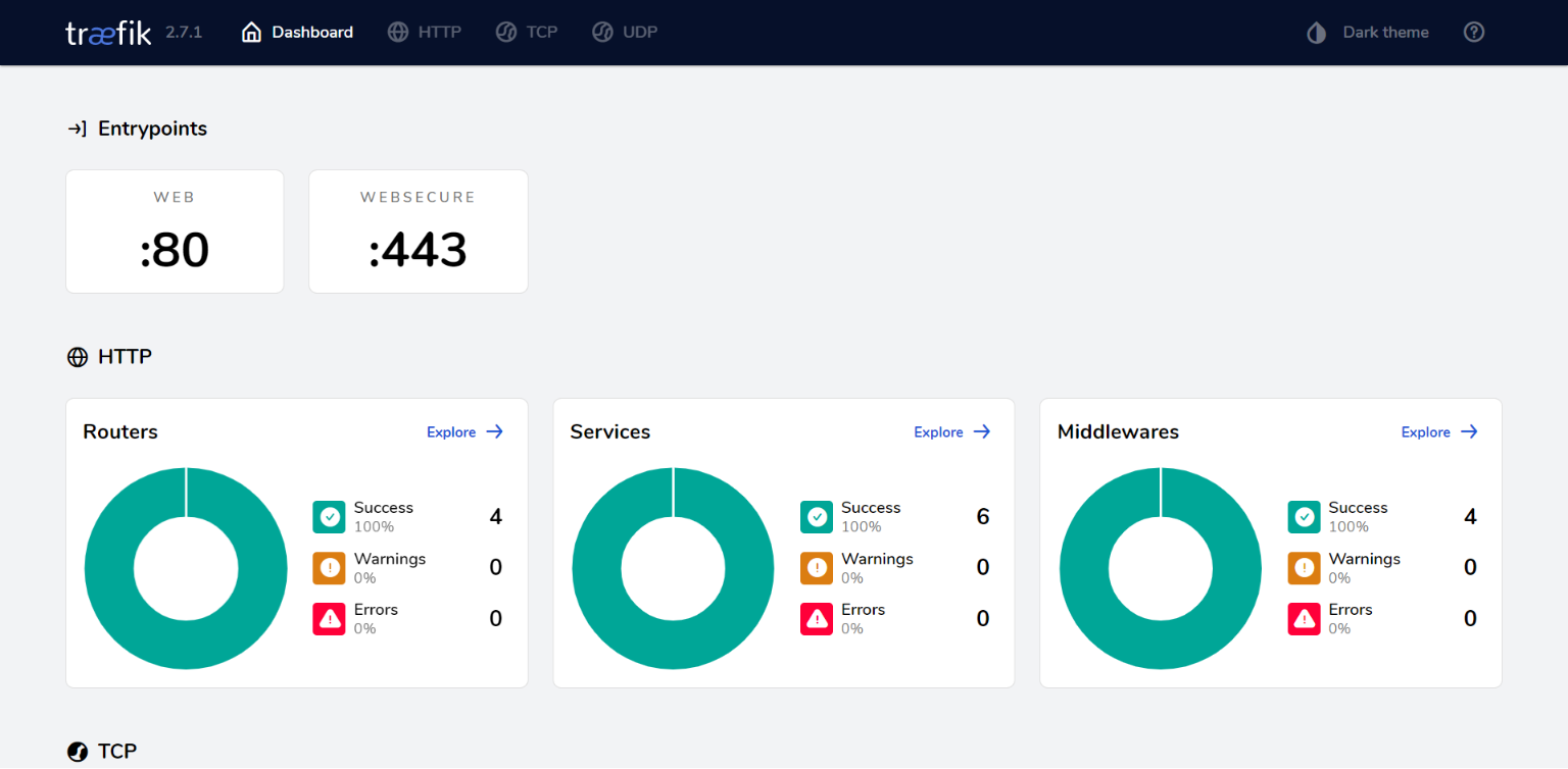 Simplify your deployment with Traefik - A comprehensive walk-through